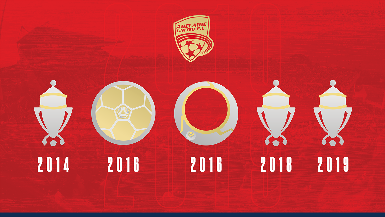 Adelaide United trophies of the decade 2010-2019