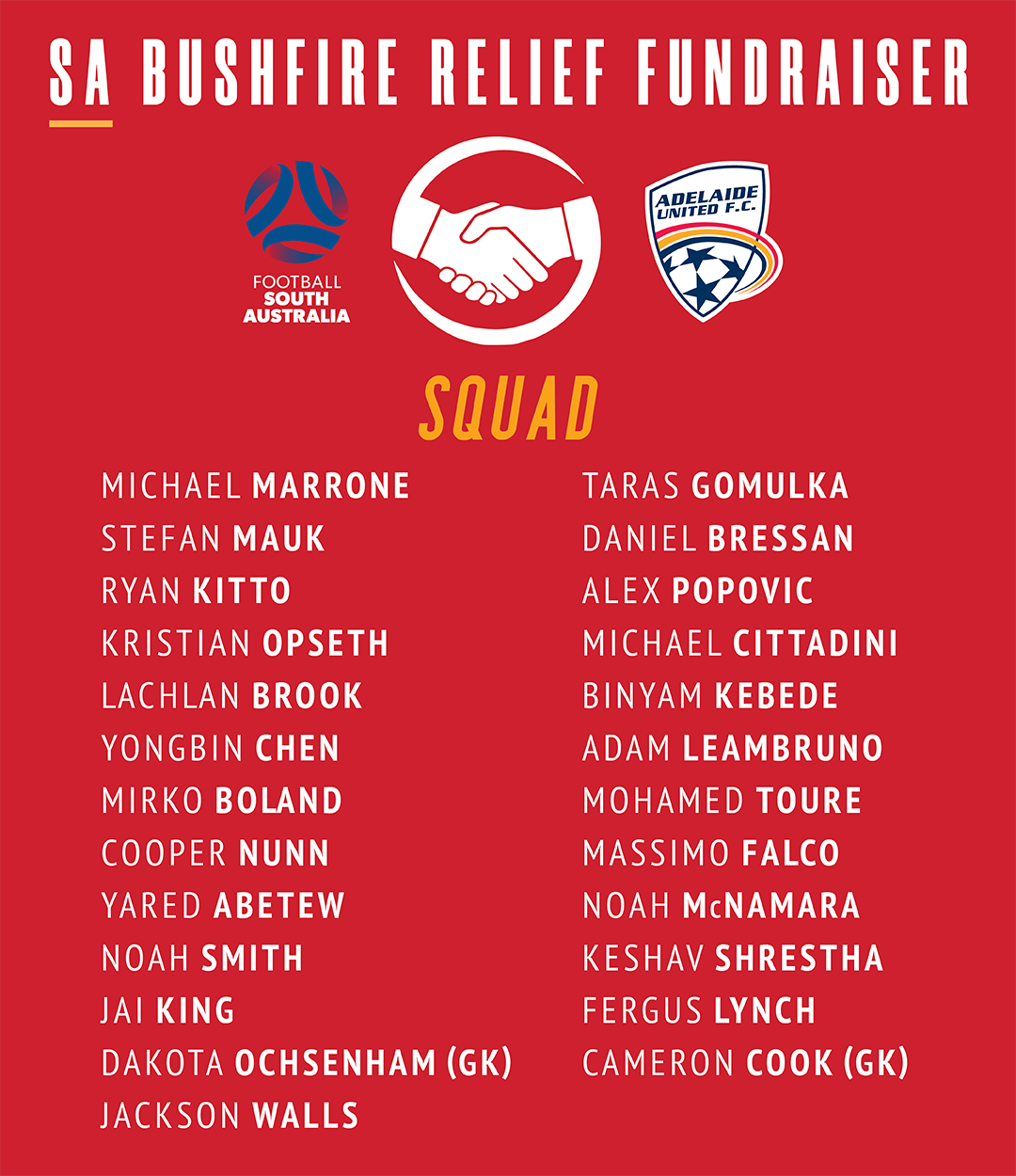 Adelaide United squad for the SA Bushfire Relief Fundraiser